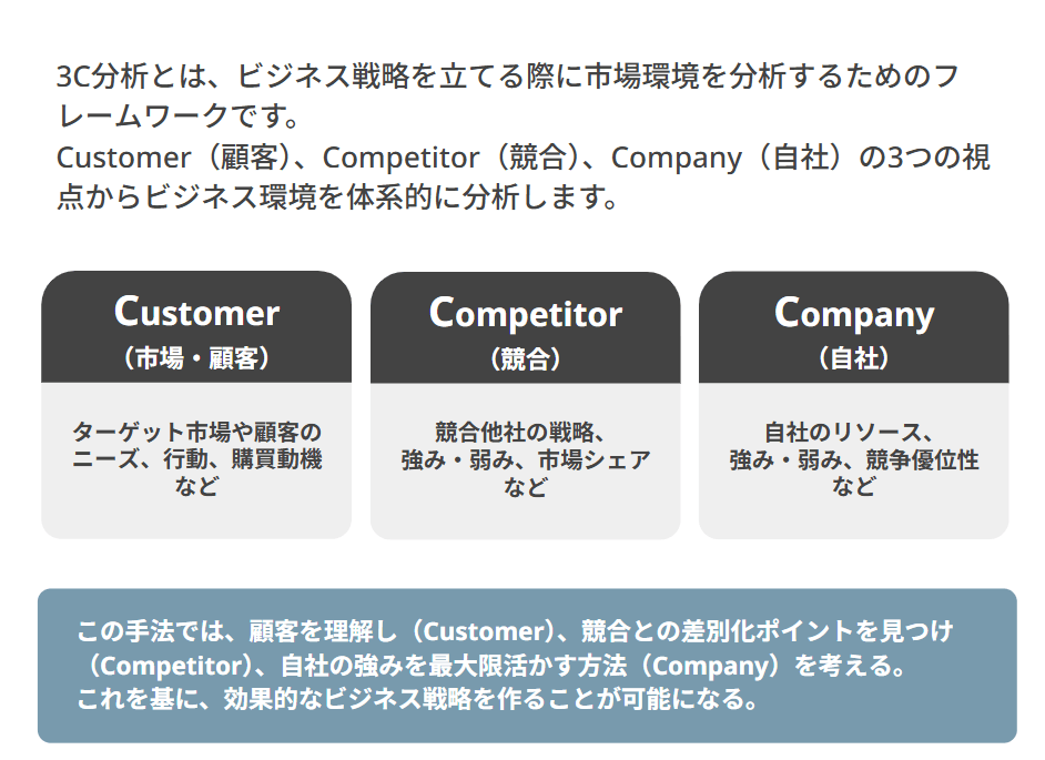 3C分析