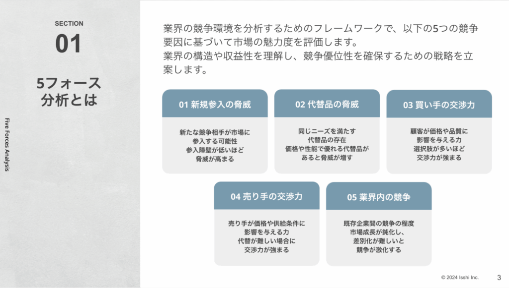 5フォース分析とは