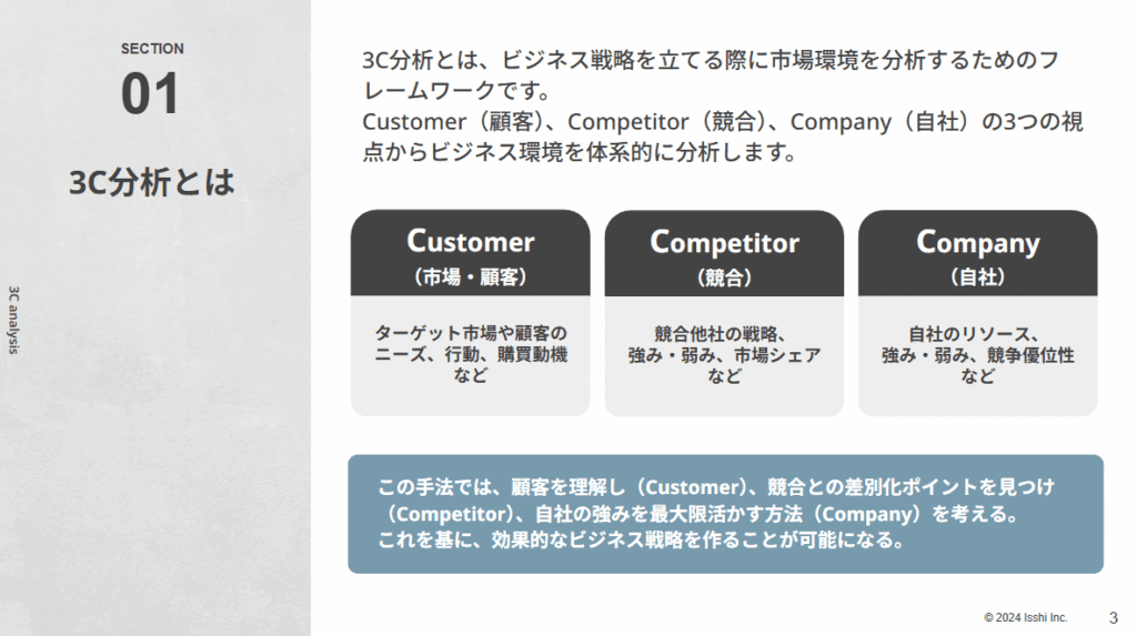 3C分析とは