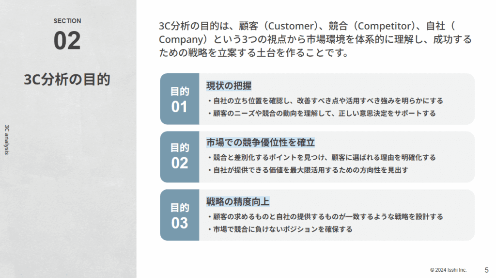 3C分析　目的