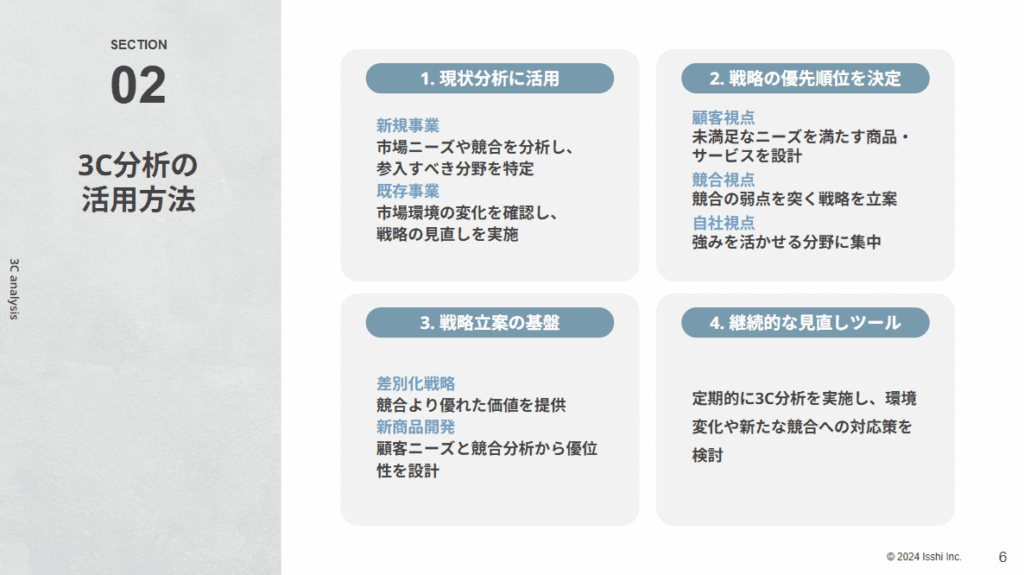 3C分析の活用方法