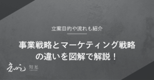 事業戦略 マーケティング戦略 違い