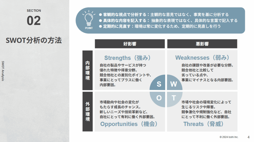STEP4：SWOT分析など他の手法と組み合わせる