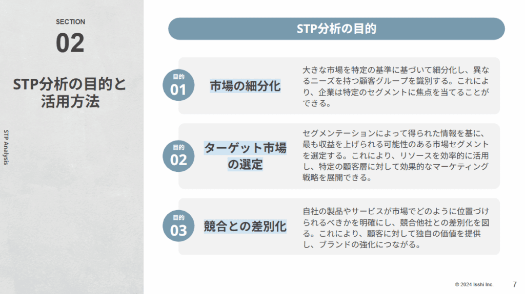 STP分析のやり方3ステップ