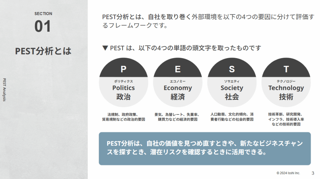 PEST分析
