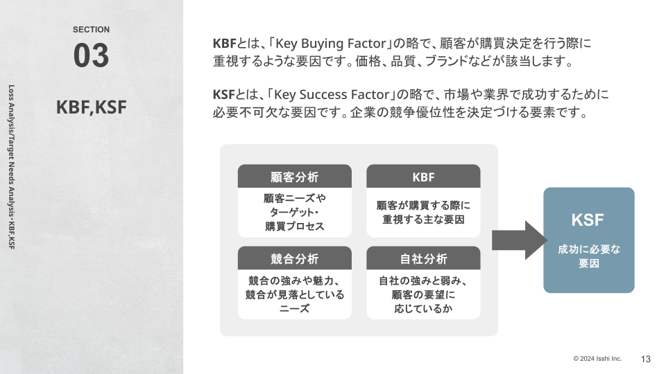KBF分析とは？