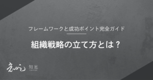 組織戦略 立て方