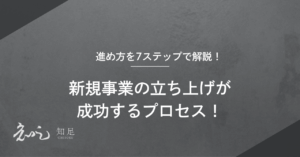 新規事業の立ち上げ