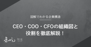 ceo coo cfo 組織図