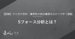 5フォース分析
