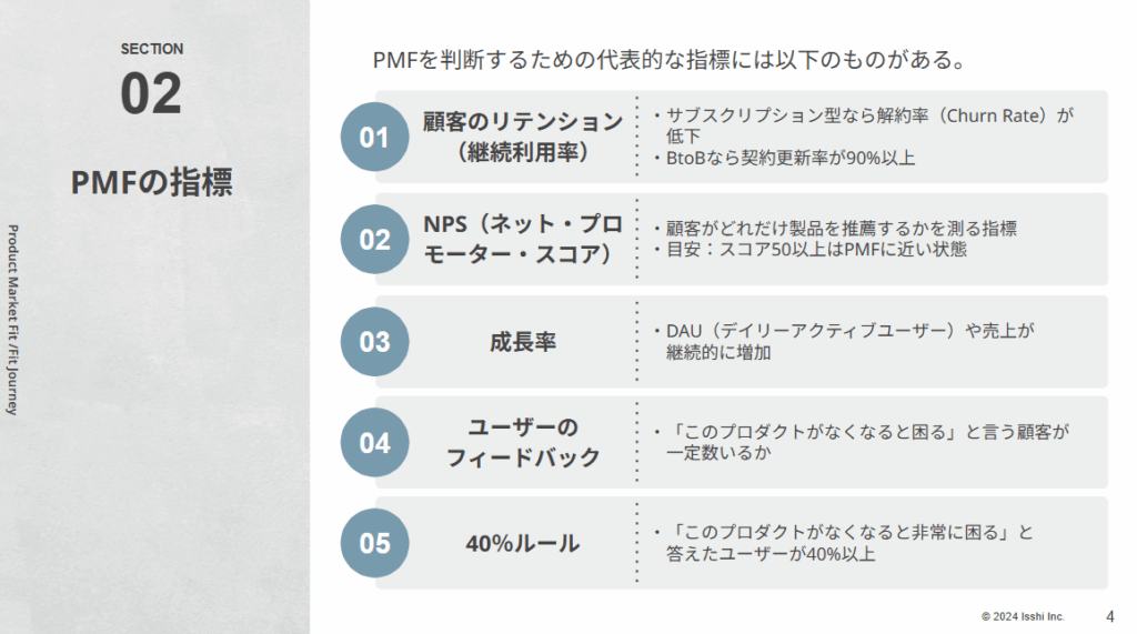 定量指標（継続率・解約率・NPSなど）