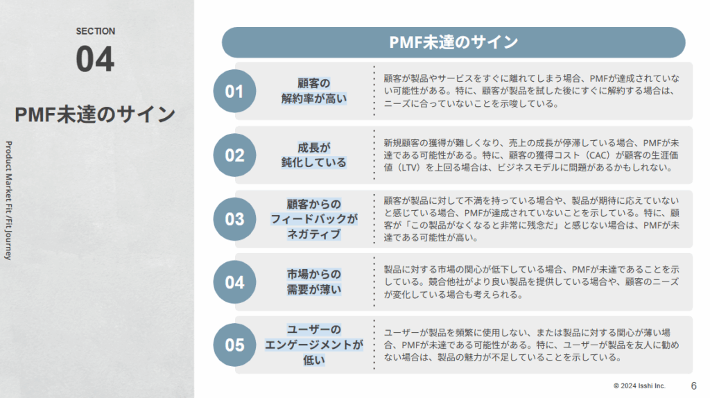 PMF未達時の対処法