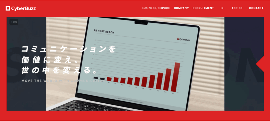 株式会社サイバー・バズ