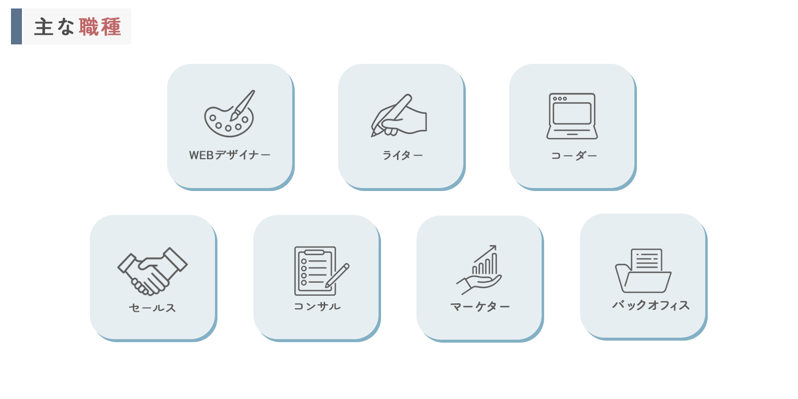 主な職種