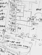 戦略的デザイン設計で、課題解決へと導く